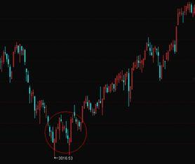 金融圈吃瓜腾讯会议,腾讯会议成“吃瓜”新阵地，揭秘会议背后的故事