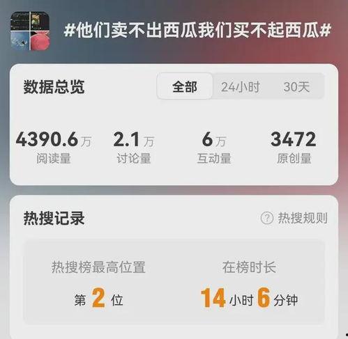 qq吃瓜怎么盈利,揭秘社交平台如何通过娱乐内容实现盈利